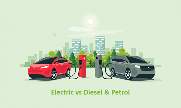 EV vs Diesel Car Comparison: खर्च, मेंटेनेंस और बचत