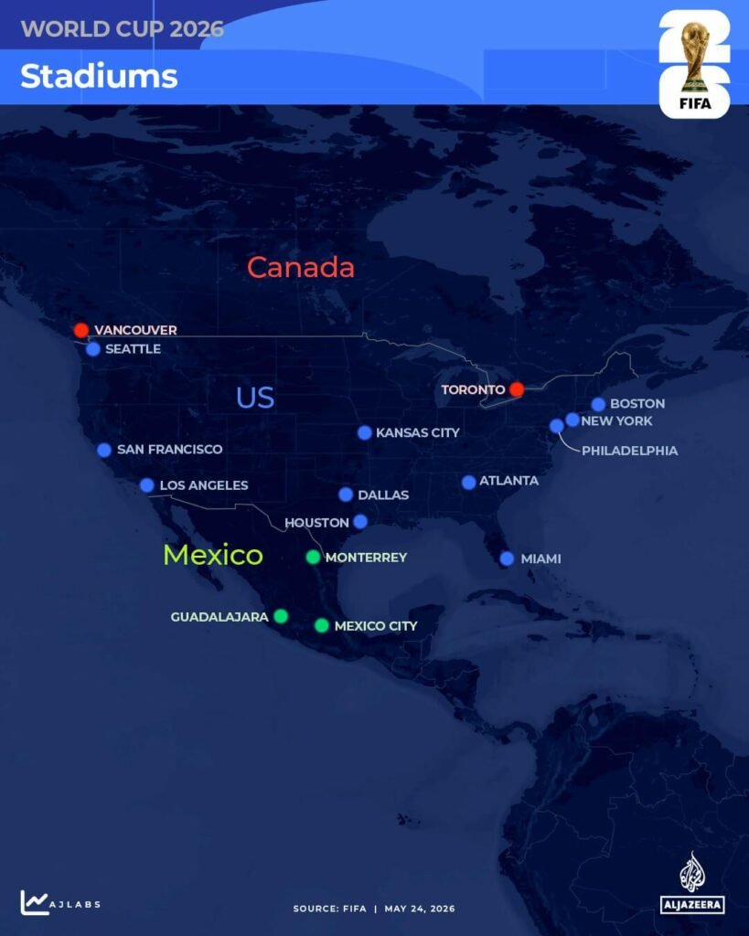 FIFA World Cup 2026